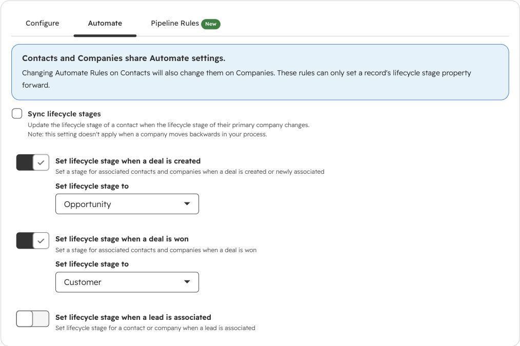 HubSpot's lifecycle stage Automate settings: sync lifecycle stages with the primary company, set a stage when a deal is created, when a deal is won, and when a lead is associated.