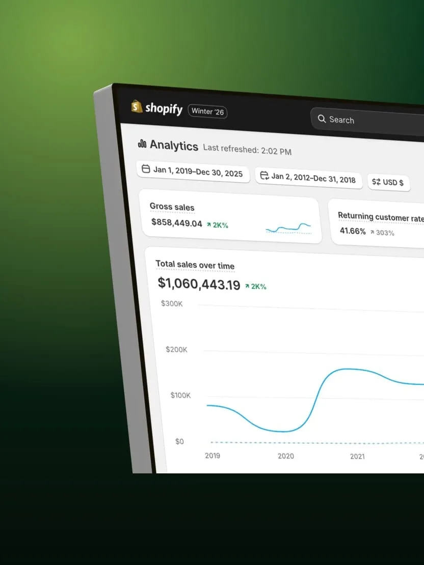 Shopify analytics for the Todd Snider Shop, showing $1,060,443 in total sales
