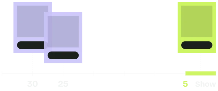 How to Promote a Tour With Facebook Ads, Show by Show