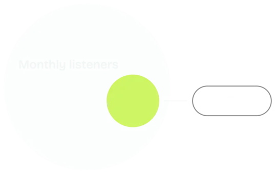 How to Turn Spotify Listeners Into Followers